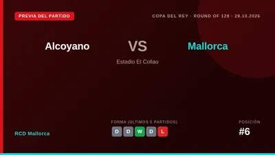 RCD Mallorca, sixth in the Segunda División, face Alcoyano in the Copa del Rey Round of 128 on Wednesday at the Estadio...